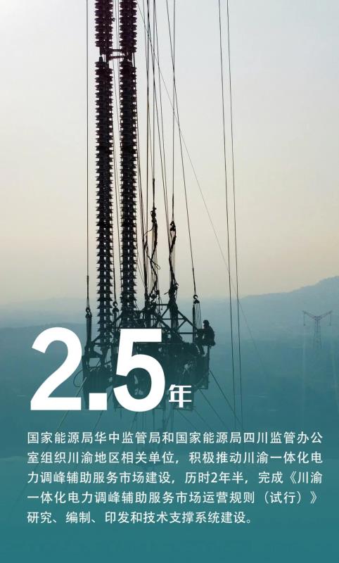 川渝共推OB欧宝能源一体化高质量发展 总投资约9900亿元